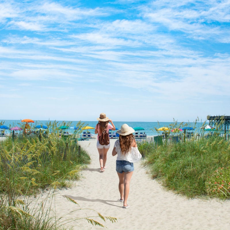 People walking on Myrtle Beach